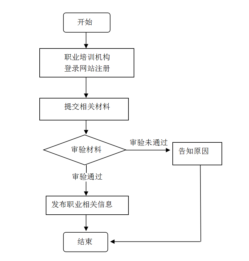 微信截图_20210722114723.png